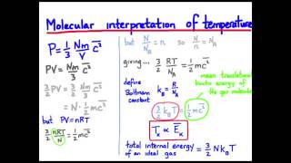 12-average kinetic energy of gas particles and temperature