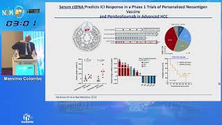 D1 | S4 | Second-Line and Emerging Systemic Therapies for HCC:What’s Next | Prof Massimo Colombo