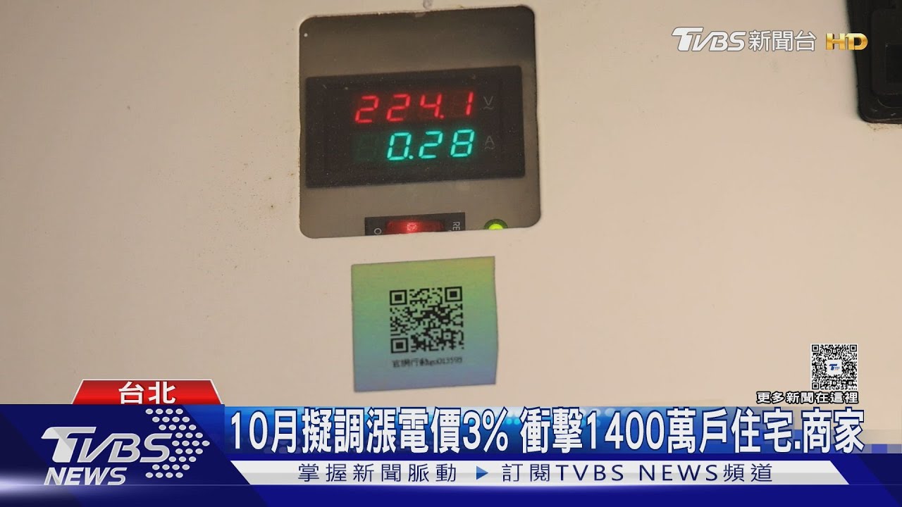 10月擬調漲電價3% 衝擊1400萬戶住宅.商家