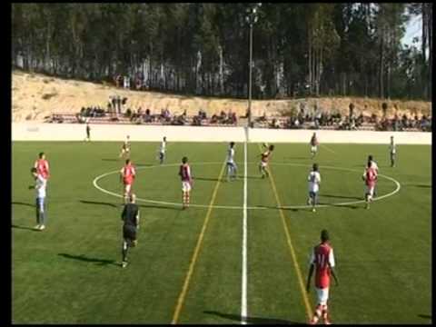 Filipe Oliveira - U.Leiria