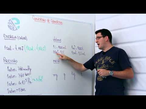 Conversão de grandezas