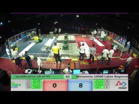 2015 10,000 Lakes Regional Qualification Match #28