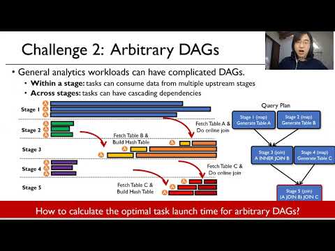 NSDI '21 - Caerus: NIMBLE Task Scheduling for Serverless Analytics