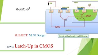 Latch up in CMOS Telegu, Latch up in CMOS ,Latch up in VLSI Design, Latch up in VLSI