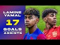 Lamine Yamal - All 17 Goals & Assists 2023/2024 So Far