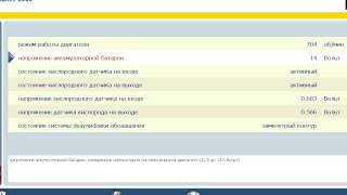 Розшифровка помилки c1384 Citroen