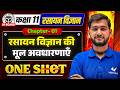 रसायन विज्ञान की कुछ मूल अवधारणाएँ Class 1