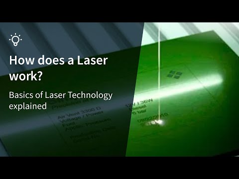 How does a Laser work? Basics of Laser Technology explained
