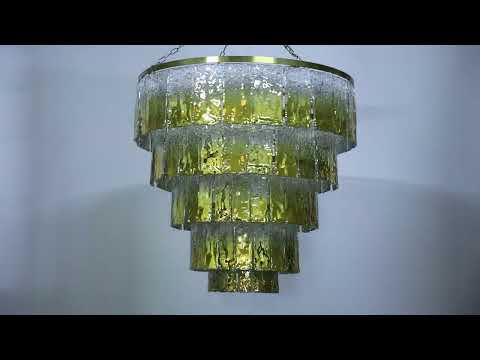 Превью видео