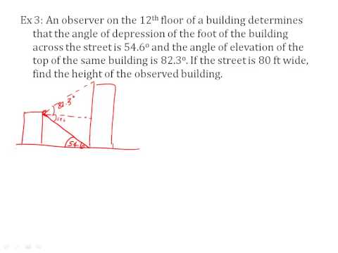 Trig Application Problems