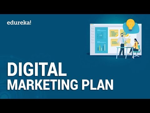 What Is Digital Marketing | Digital Marketing Tutorial For Beginners | Edureka