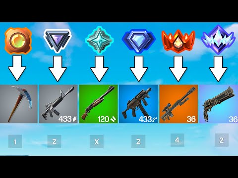 Fortnite, But Your Rank = Your Loot