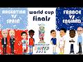The Defending World Argentina Face The European Champions Spain In The 2026 World Cup Finals