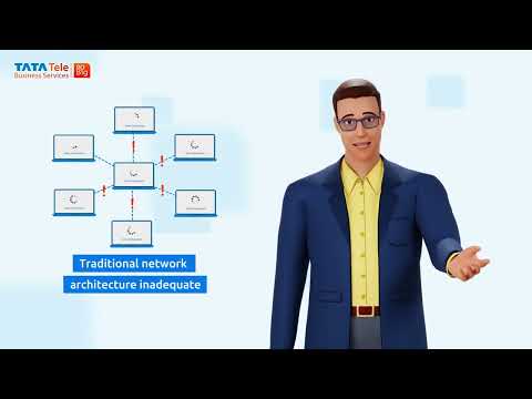 Smart VPN Solutions