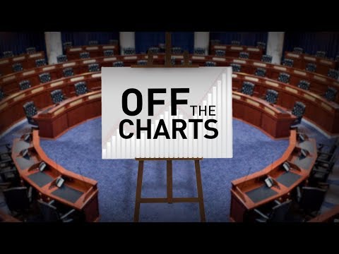 FULL MEASURE: February 10, 2019 - Off the Charts