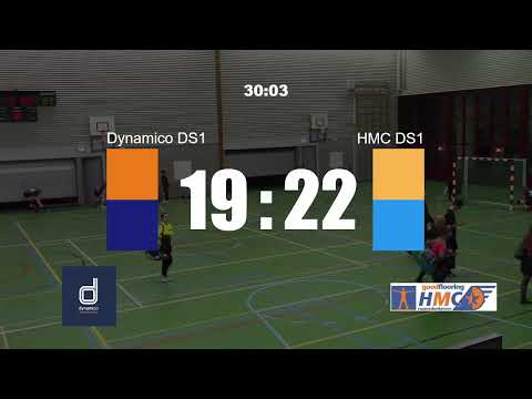Dynamico - H.M.C. Raamsdonkveer