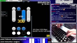 Cover art for BLASTIX RIOTZ