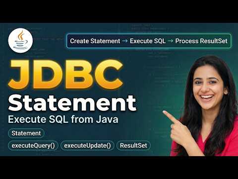 Jdbc Statement Executing Sql Queries In Java
