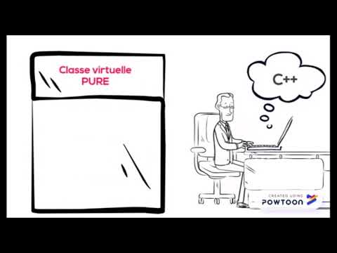 Team 2 - Injection de dependance - Log1000