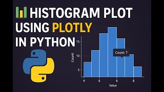 Download the video "📊 Histogram Plot Using Plotly in Python - Part 1 | Data Visualization Tutorial"