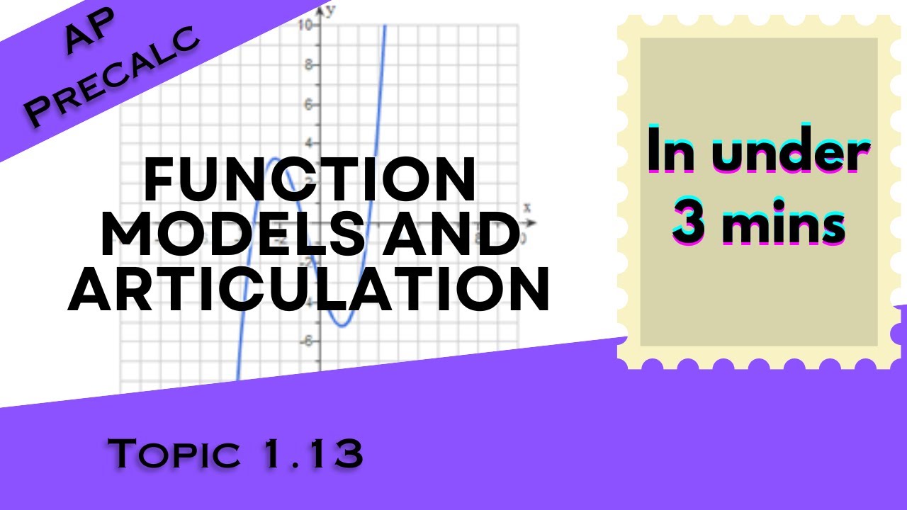 Predicting Function Models in Under 3 mins (AP Precalculus Topic 1.13)
