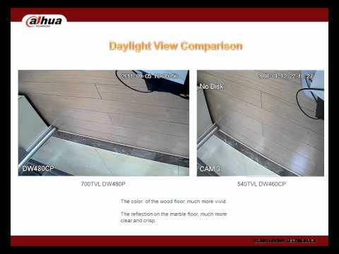 Dahua Effio 700TVL Camera Introduction