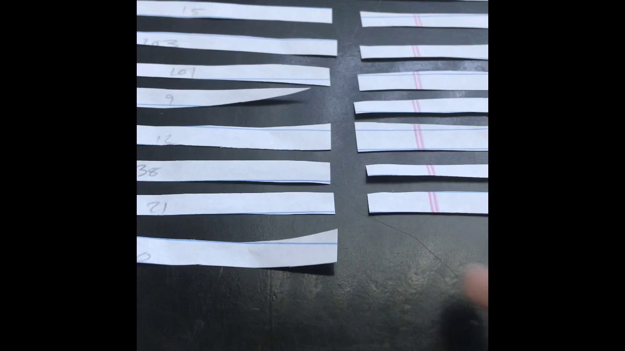 Reading the 30 Stories in 30 Days Challenge Prompts I Drew—Wattpad Challenge Prompts