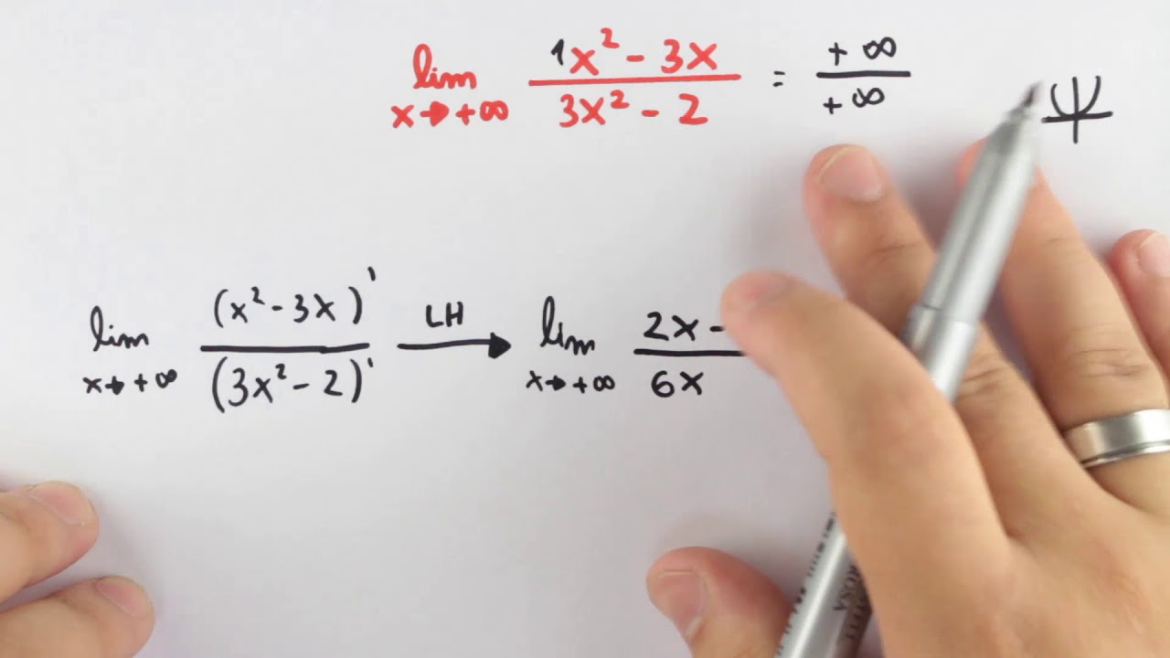 Aulão de Aplicação de Derivadas