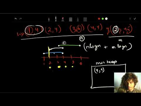 1851. Minimum Interval to Include Each Query
