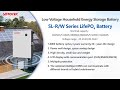 Аккумуляторная батарея (АКБ) Sorotec LiFePO4 25,6V/200Ah 5120Wh Wi-Fi настенная