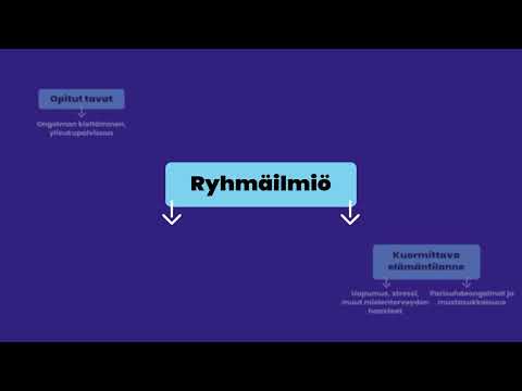 Oletko koskaan käyttäytynyt väkivaltaisesti?