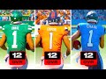 I Put Ja Marr Chase On The Worst Teams