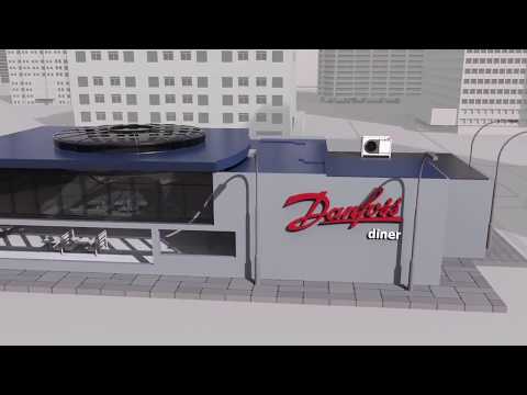 Danfoss Optyma™ Plus INVERTER