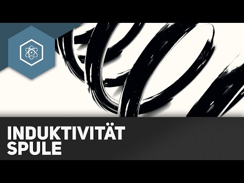 Inductance of a coil