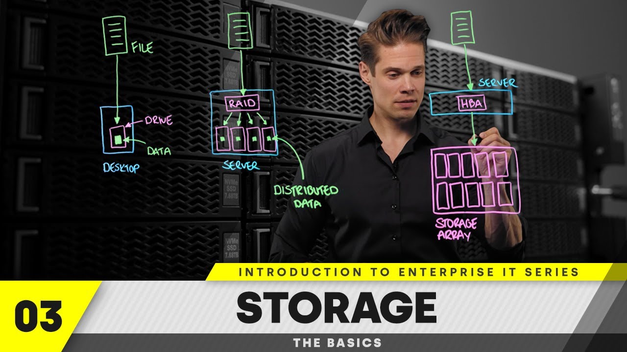 What is Enterprise Data Storage? | Episode 03 - Introduction to Enterprise IT series