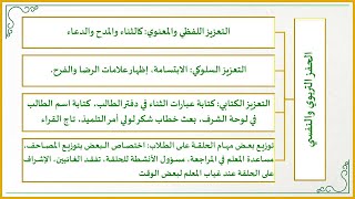 صورة إضاءات لمعلم القرآن 17 : كيف يكون التحفيز التربوي والنفسي في الحلقة؟ (حمل برامج التحفيز من الوصف)