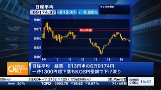 日経平均続落、一時1300円安も下げ渋り　AI・半導体のスピード調整意識【日経CNBC/きょうのポイント、明日のヒント】
