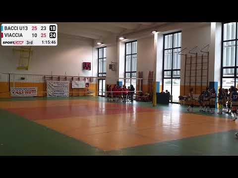 BACCI U13 vs VIACCIA - 05/12/2021