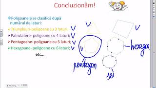 Matematica clasa VI: Figuri și corpuri geometrice. Lectia 7: Linia frântă. Poligoanele.