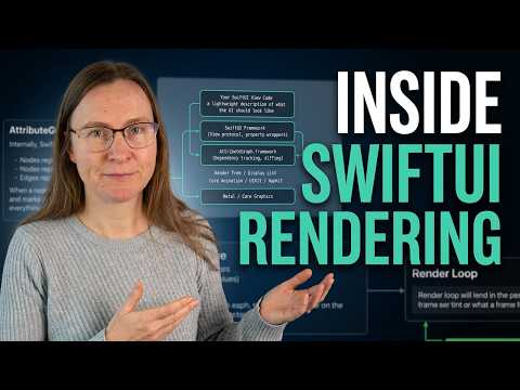 SwiftUI Under The Hood: What's Really Happening When You iOS Updates thumbnail