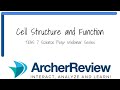 Free Webinar on The Parts of The Cell!