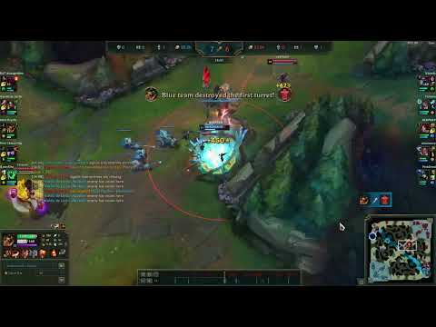 Renekton one shot combo