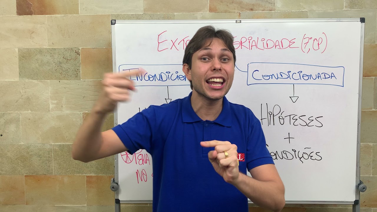 Extraterritorialidade da Lei Penal