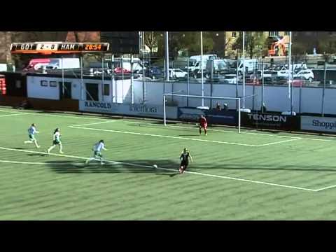 Höjdpunkter: Kopparbergs/Göteborg krossade Hammarby - TV4 Sport