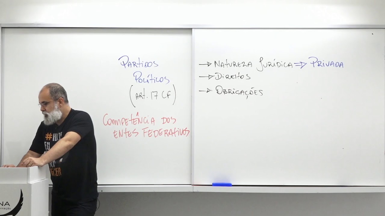 Direito Constitucional | Partidos Políticos | Daniel Sena