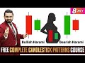 All 2 Candlestick Patterns Free Complete CandlestickPatterns Course Episode 2 Stock Market