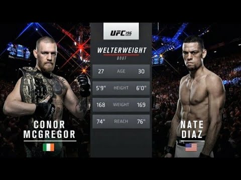 UFC 196: McGregor vs Diaz 1 : Free Fight