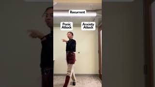 Learn the difference between an anxiety attack &amp; panic attack.