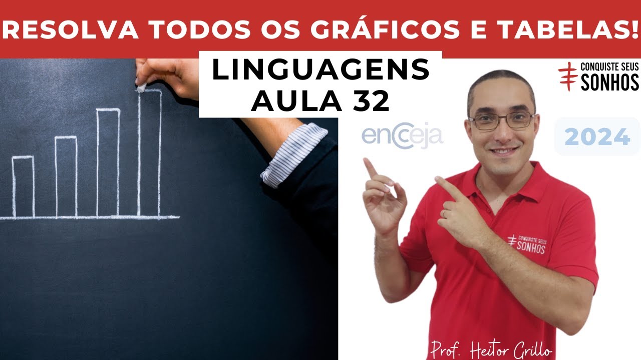 AULA 32 - LINGUAGENS - RESOLVA OS GRÁFICOS E TABELAS! - ENCCEJA 2024 - ENSINO MÉDIO E FUNDAMENTAL