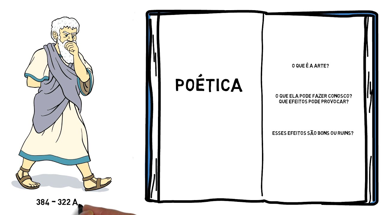 Filosofia da arte de Aristóteles: mímesis e catarse